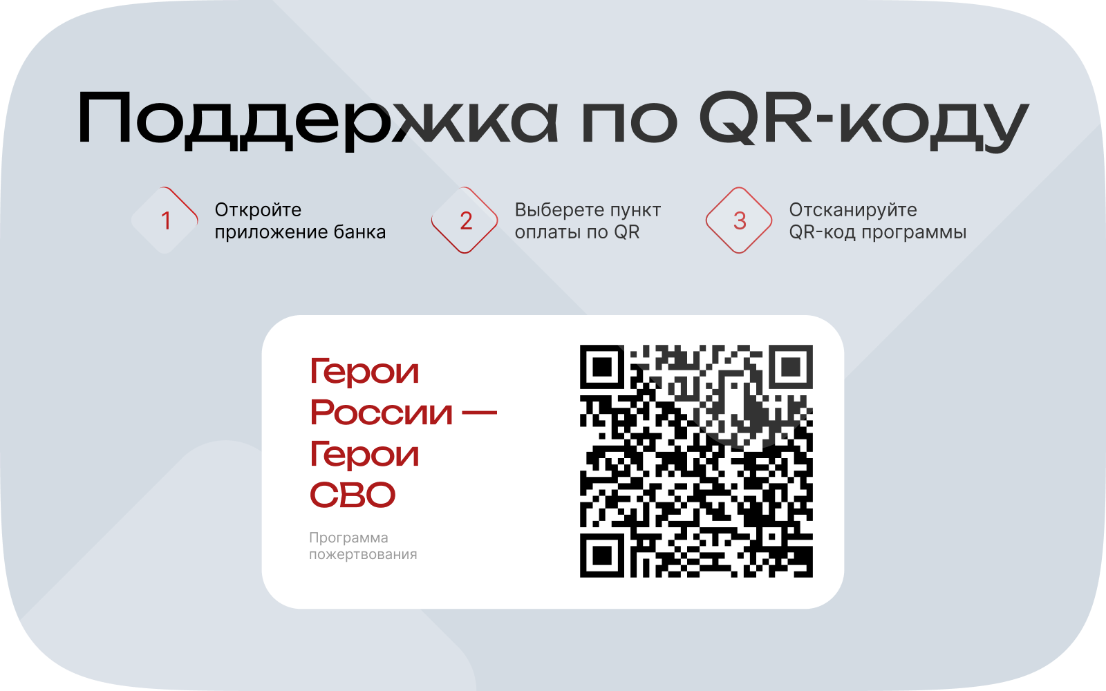 Герои России — Герои СВО